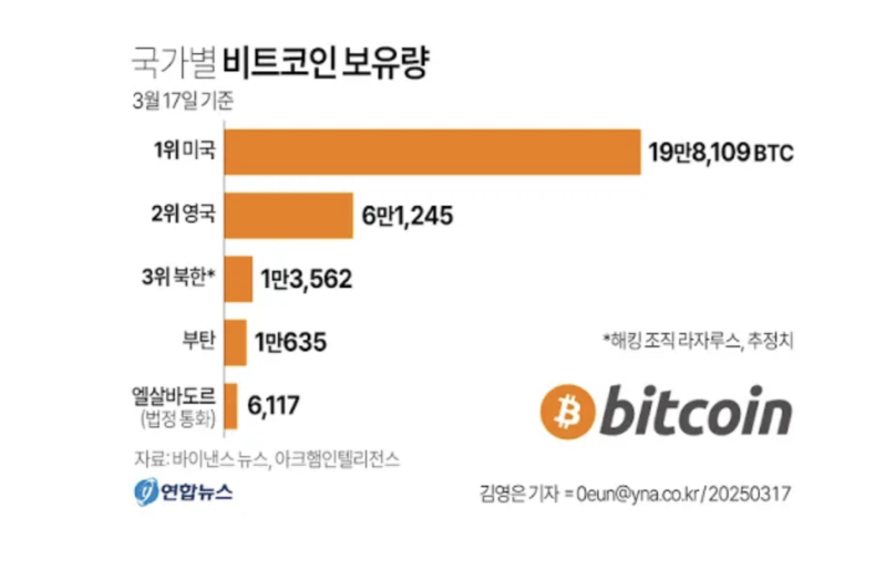 스크린샷 2025-10-27 오후 9.04.02.png