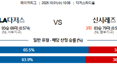 10월 1일 MLB 4경기