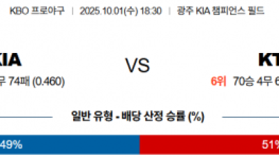 10월 1일 KBO 3경기