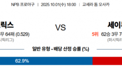 10월 1일 NPB 3경기