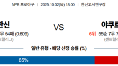 10월 2일 NPB 2경기