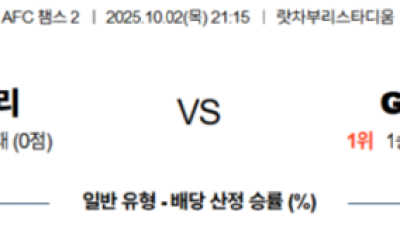 10월 2일 AFC 챔피언스리그2 5경기