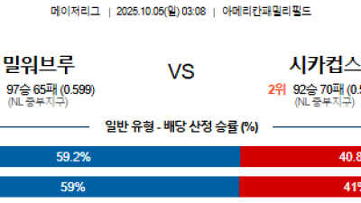10월 5일 MLB 4경기