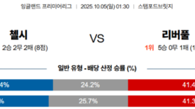 10월 5일 프리미어리그 5경기