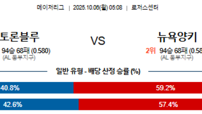 10월 6일 MLB 2경기