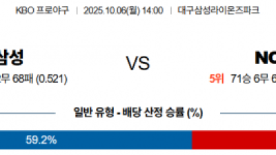 10월 6일 KBO 1경기