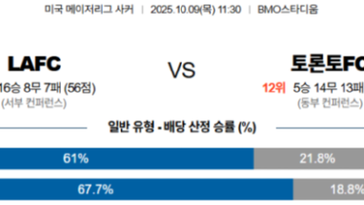 10월 9일 메이저리그사커 1경기