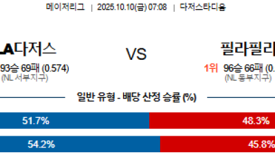 10월 10일 MLB 1경기
