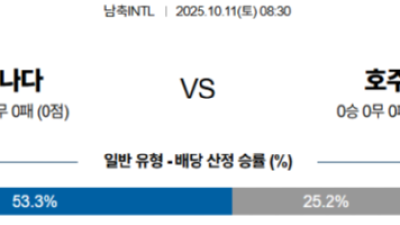 10월 11일 친선경기 3경기