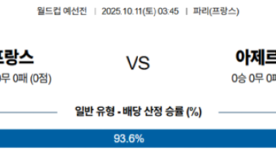10월 11일 월드컵 예선전 11경기