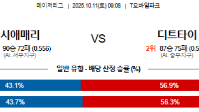 10월 11일 MLB 1경기