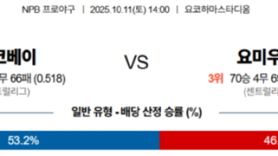 10월 11일 NBP 2경기