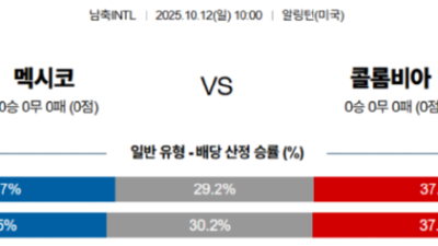 10월 12일 친선경기 1경기