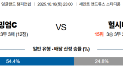 10월 18일 잉글랜드 챔피언쉽 7경기
