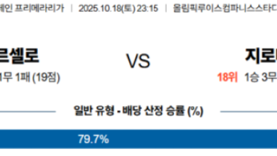 10월 18일 프리메라리가 1경기