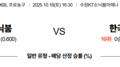 10월 18일 KBL 2경기