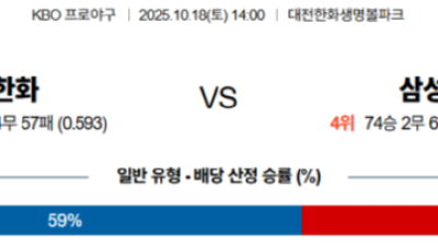 10월 18일 KBO 1경기