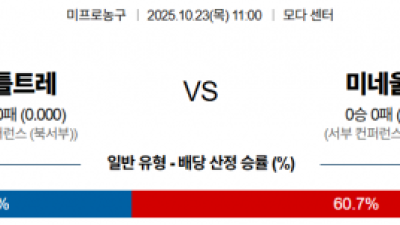 10월 23일 NBA 9경기