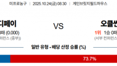 10월 24일 NBA 2경기