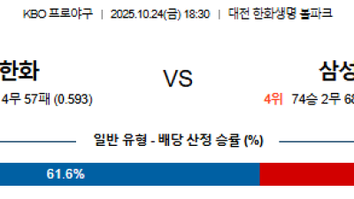 10월 24일 KBO 1경기