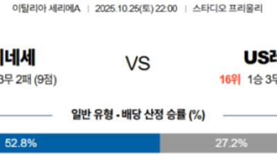 10월 25일 세리에 A 2경기
