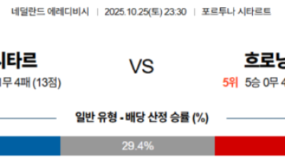 10월 25일 에레디비지에 1경기