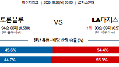 10월 26일 MLB 1경기