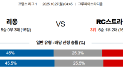 10월 27알 리그앙 3경기
