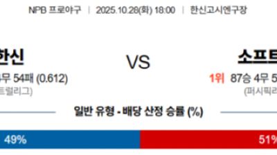 10월 28일 NPB 1경기