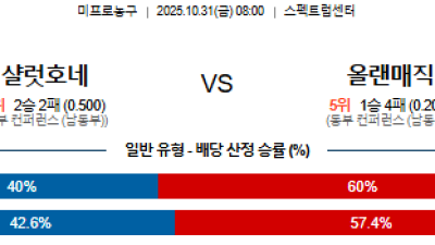 10월 31일 MBA 4경기