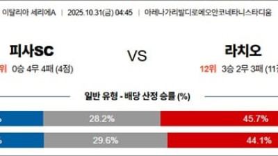 10월31일 세리에 2경기