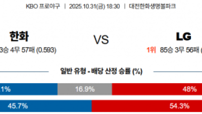 10월 31일 KBO 1경기