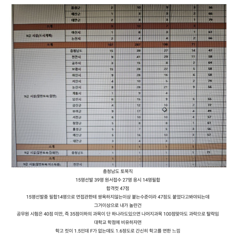 스크린샷 2025-10-27 오후 9.46.00.png