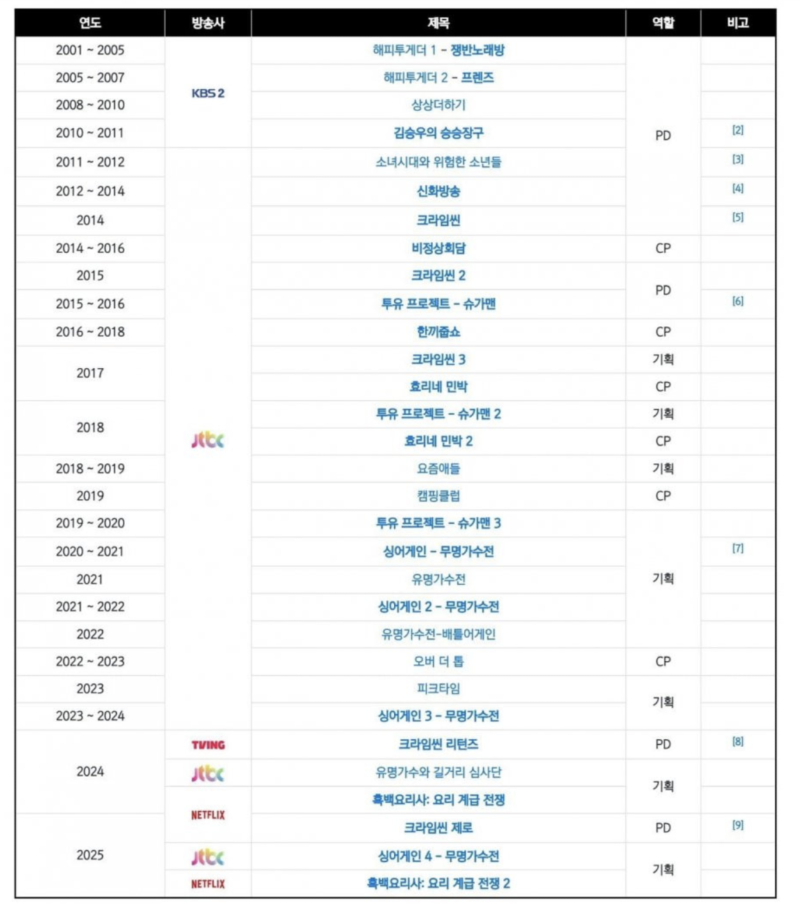 스크린샷 2025-10-28 오후 8.29.50.png