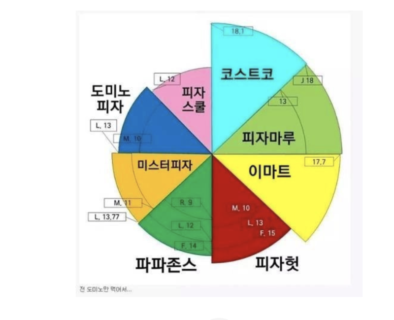 스크린샷 2025-10-29 오후 10.26.37.png