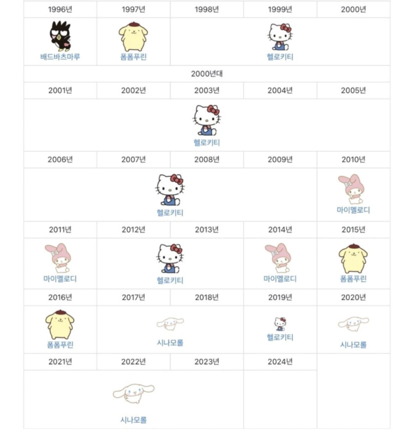 스크린샷 2025-10-30 오후 6.00.30.png
