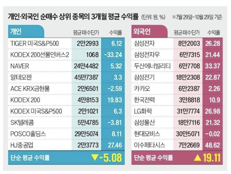 스크린샷 2025-11-04 오후 11.16.42.png