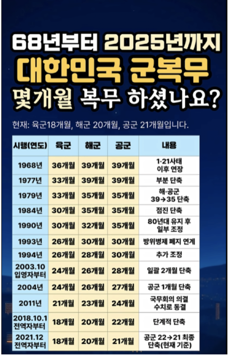 스크린샷 2025-11-09 오후 8.52.40.png