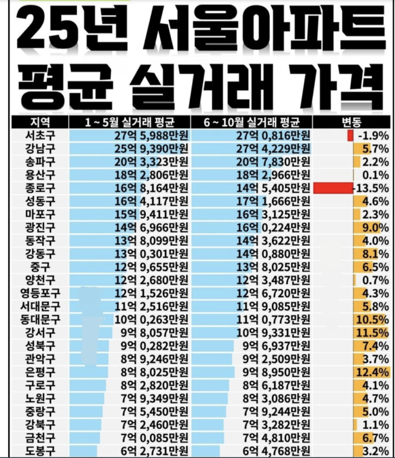 스크린샷 2025-11-17 오후 7.59.52.png