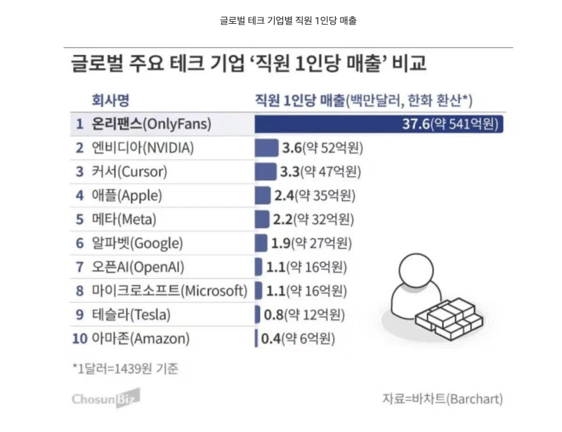 스크린샷 2025-11-17 오후 8.01.20.png