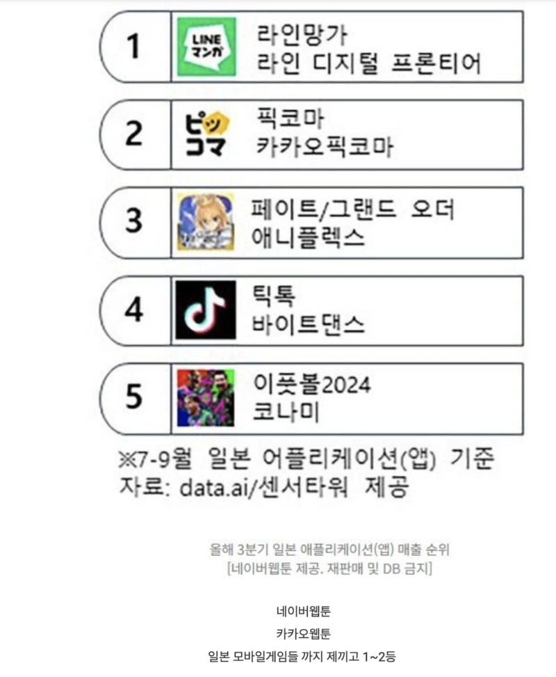스크린샷 2025-11-19 오후 7.05.35.png