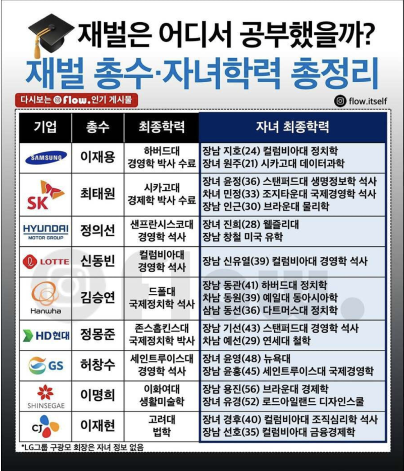스크린샷 2025-11-23 오후 8.34.37.png