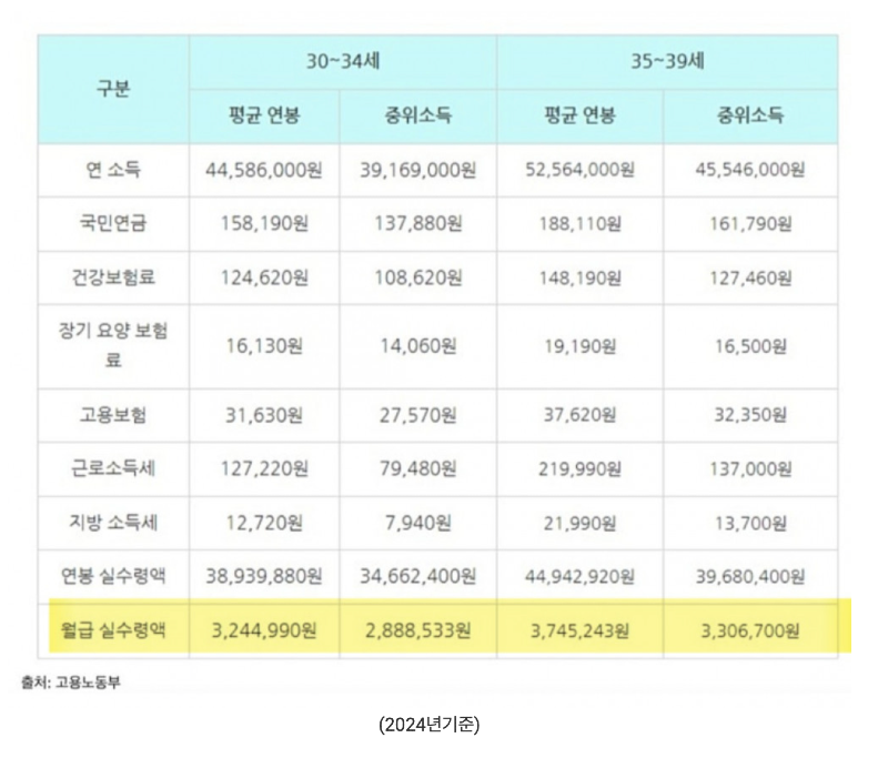스크린샷 2025-11-24 오후 8.42.54.png