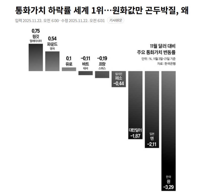 스크린샷 2025-11-26 오후 10.26.00.png