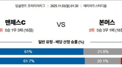 11월3일 프리미어리그 1경기