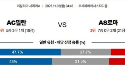 11월 3일 세리에 2경기