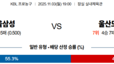 11월 3일 KBL 1경기