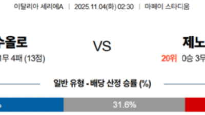 11월 4일 세리에 2경기