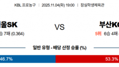 11월 4일 KBL 1경기
