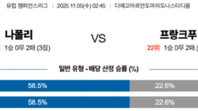 11월 5일 챔피언스리그 9경기